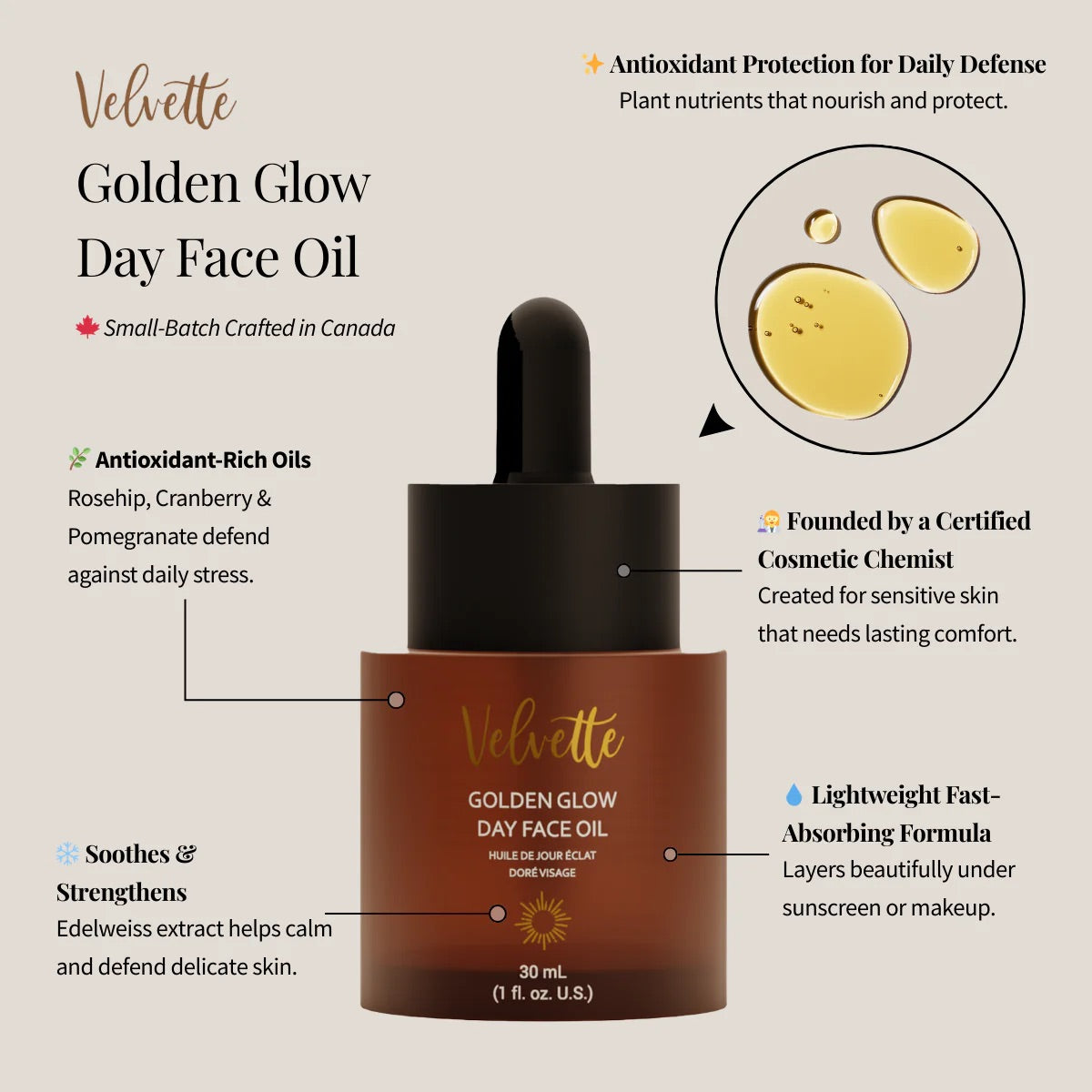 Velvette Day to Night 晝夜賦活臉部油套裝 (DAY TO NIGHT FACE OIL DUO)