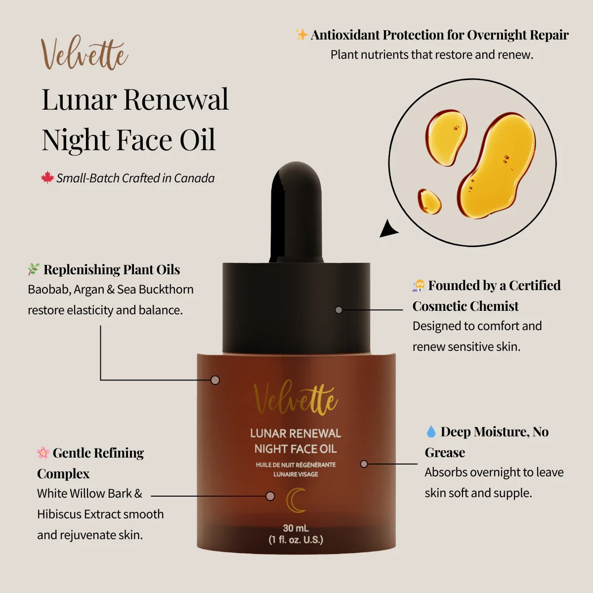 Velvette Day to Night 晝夜賦活臉部油套裝 (DAY TO NIGHT FACE OIL DUO)